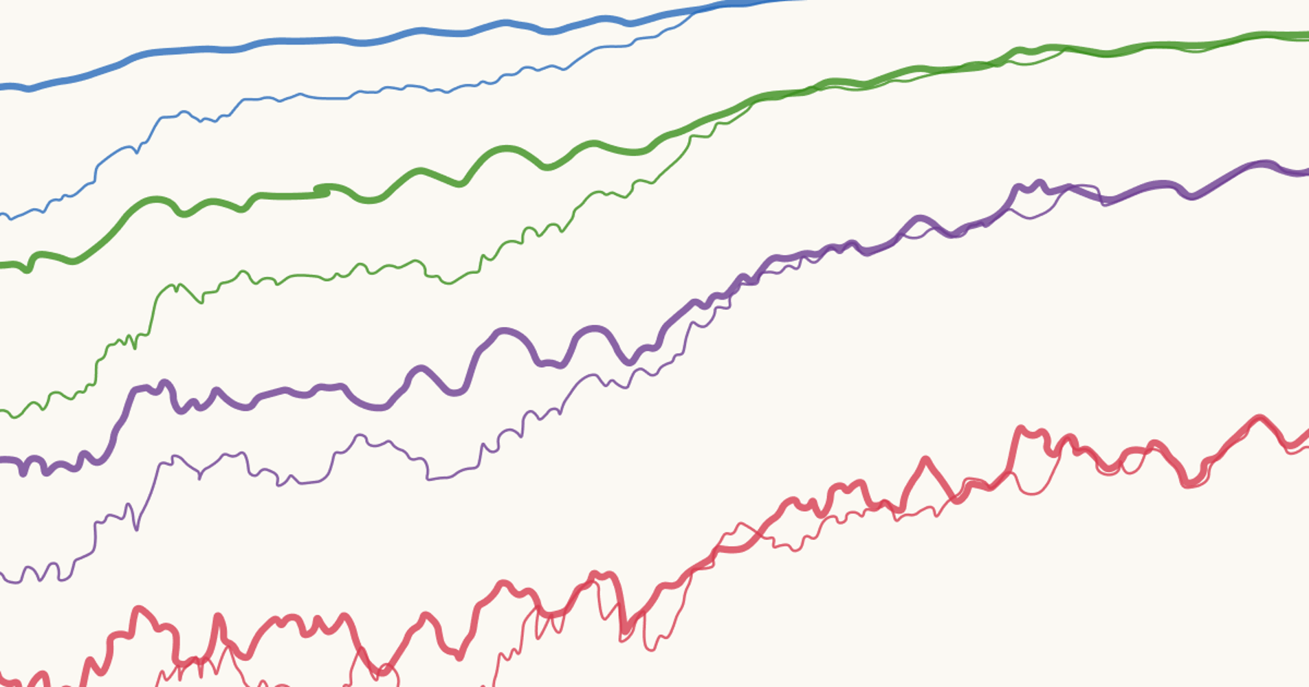Why Accurate Weather Forecasts Save Lives and Billions Annually